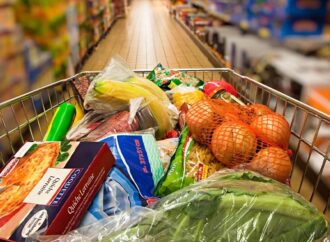 Single Post Template